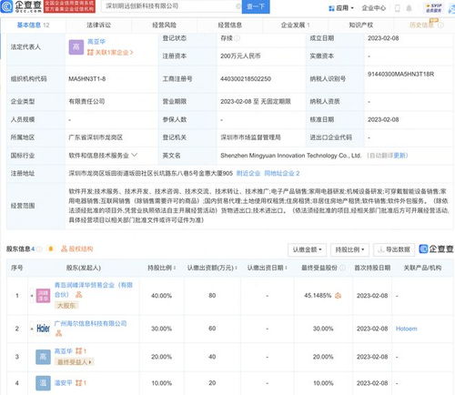 海爾布局智能穿戴領(lǐng)域 創(chuàng)新科技公司加速軟件開發(fā)與設(shè)備銷售