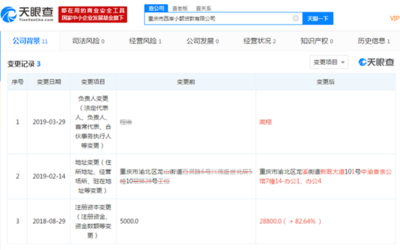 4.16虎哥晚報(bào) 索尼PS5新信息曝光；滴滴總裁柳青坦承已離婚兩年，企業(yè)自有資金投資引關(guān)注